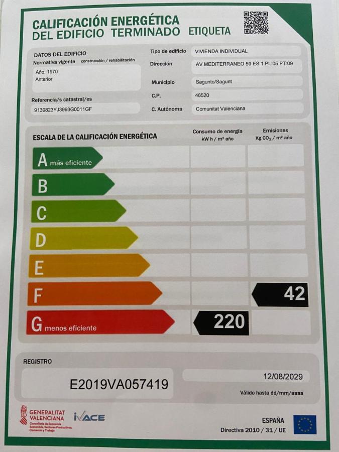 Apartamento En Primera Linea En Sagunto Buitenkant foto